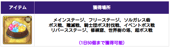ホークの夢の中の大冒険｜やり方と報酬まとめの画像