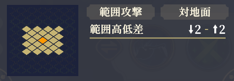 射程