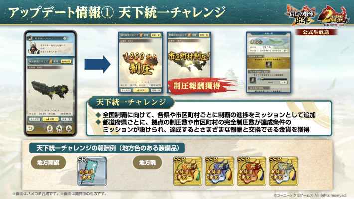 2周年記念生放送まとめの画像