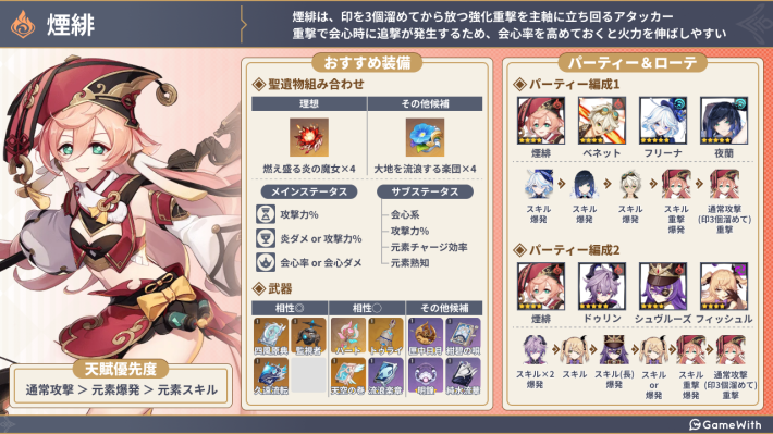 原神】煙緋(えんひ)の評価とおすすめ聖遺物・武器 - ゲームウィズ