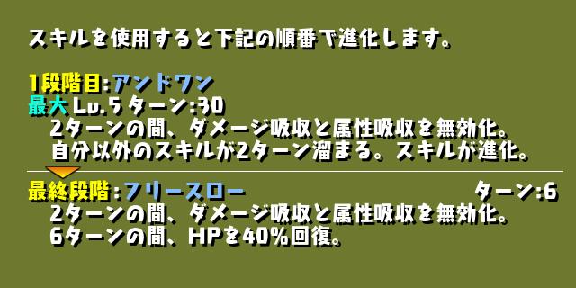 カルーアミルク（ラウンドワン）