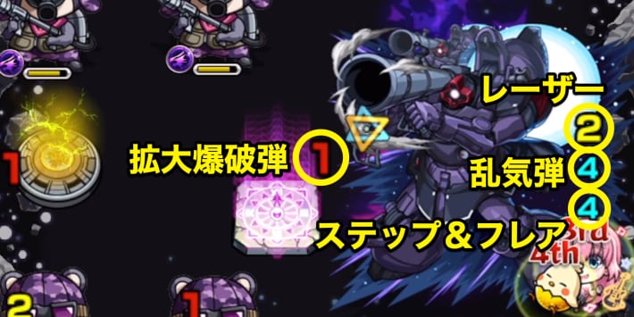 リックドムのボス戦攻撃パターン