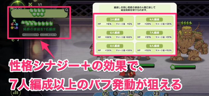 世界樹採掘基地の攻略と報酬の画像