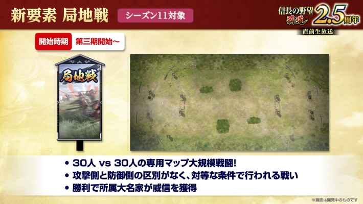 局地戦