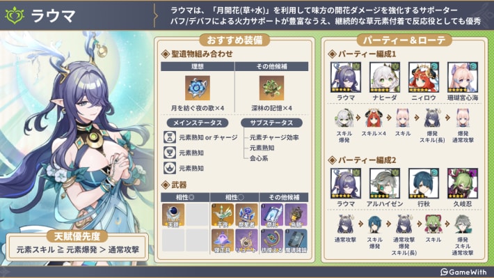 原神のラウマの評価