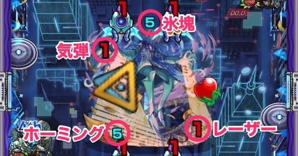 ボス2の攻撃パターン