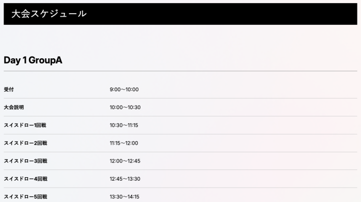 大会で入賞するための考え方とコツの画像