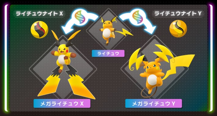 メガライチュウ