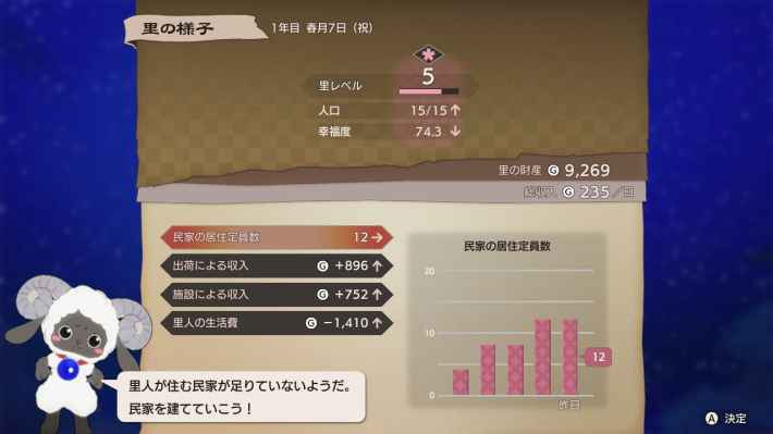 【夏休み企画】懐かしい神秘的な風景を巡るアクション×シミュレーション『龍の国 ルーンファクトリー』プレイプレビューの画像