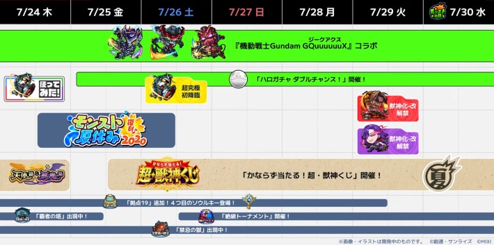 モンストのイベントスケジュール