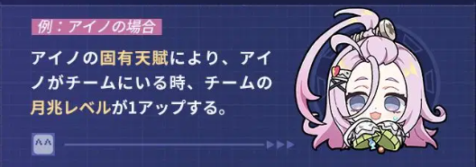 原神の月光の祝福(月兆)の一部のナドクライキャラが持つバフ