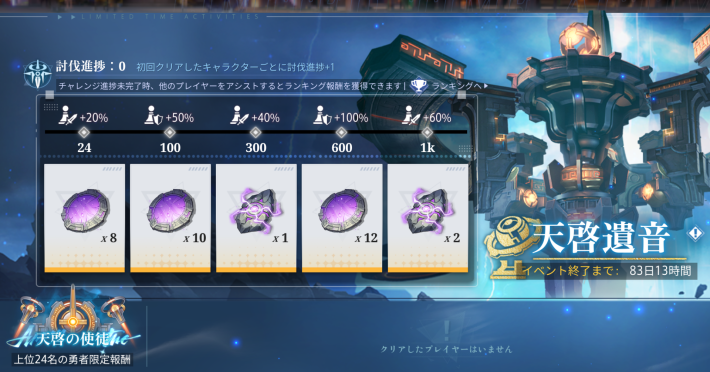 天啓遺音イベント