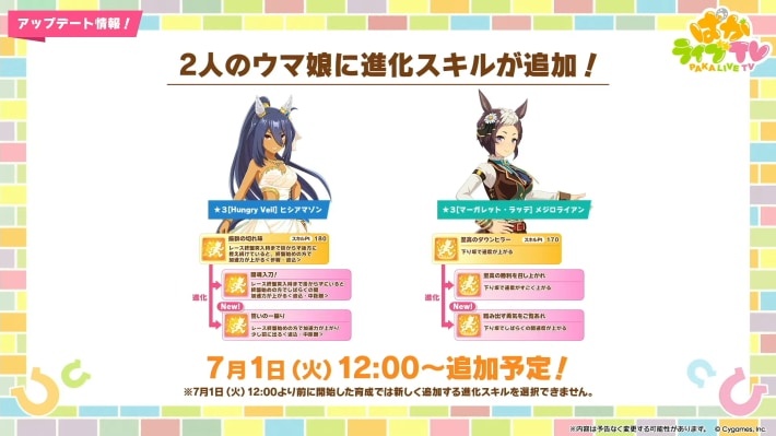 生放送『ぱかライブTV Vol.54 本能を解放だ！新育成シナリオ公開スペシャル！』情報まとめの画像