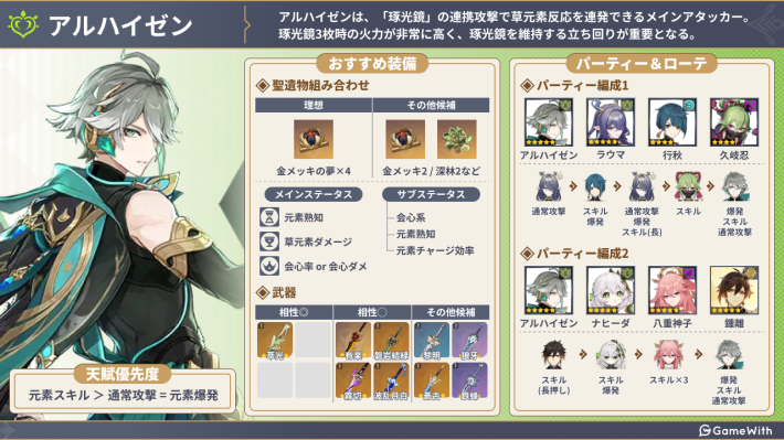 原神のアルハイゼンの評価