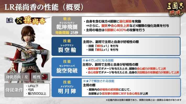 LR孫尚香の性能概要