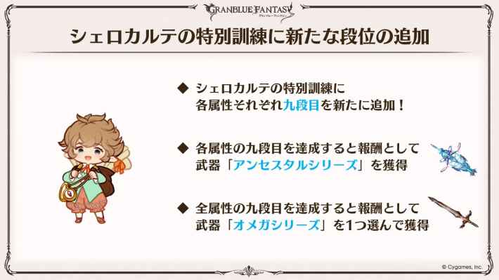 「グラブル生放送(2025夏)」最新情報/発表内容まとめの画像