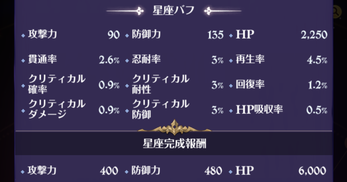 七つの星座のやり方とGPの入手方法を解説の画像