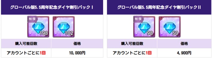 おすすめの課金パックはどれ？｜効率良い課金についての画像