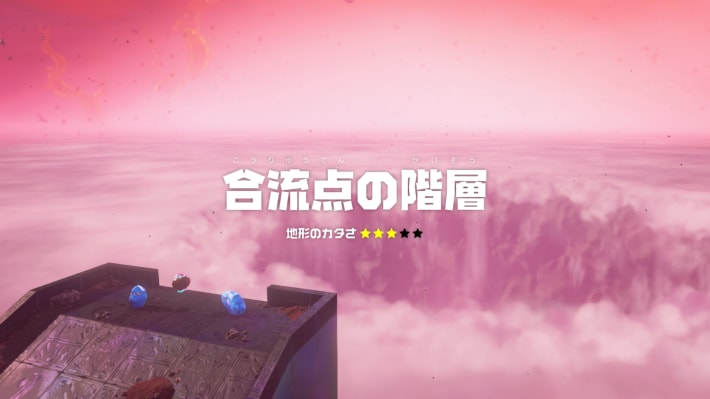 合流点の階層の画像