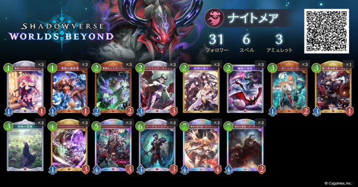 アグロナイトメア