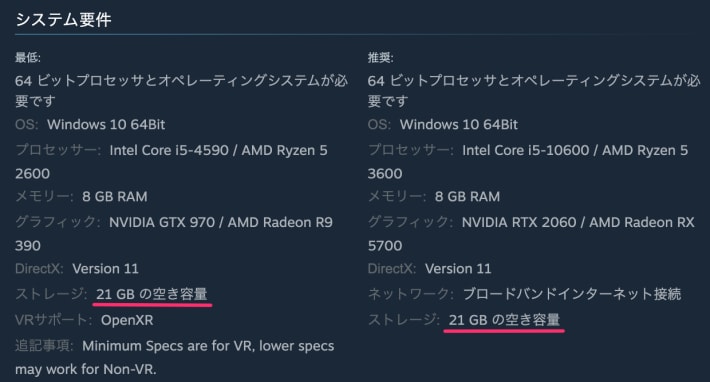 ファスモフォビア(Phasmophobia)のおすすめゲーミングPC｜推奨スペック・容量の画像