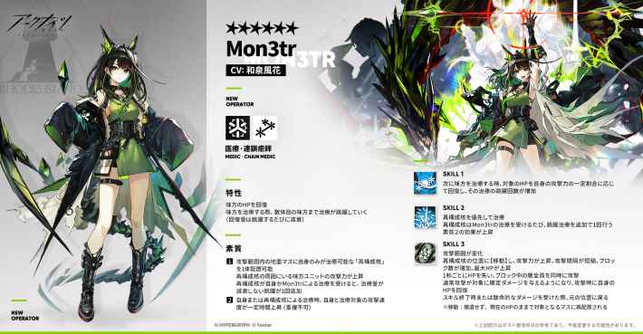 Mon3tr
