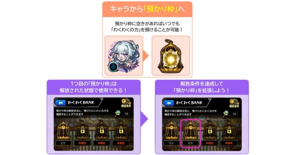 預かり枠の空きにわくわくの力を預ける
