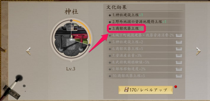 商館改築上限