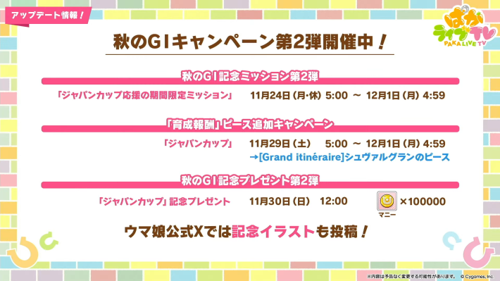 生放送『ぱかライブTV Vol.59』情報まとめの画像