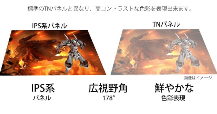 IPS系パネルとTNパネルの違い