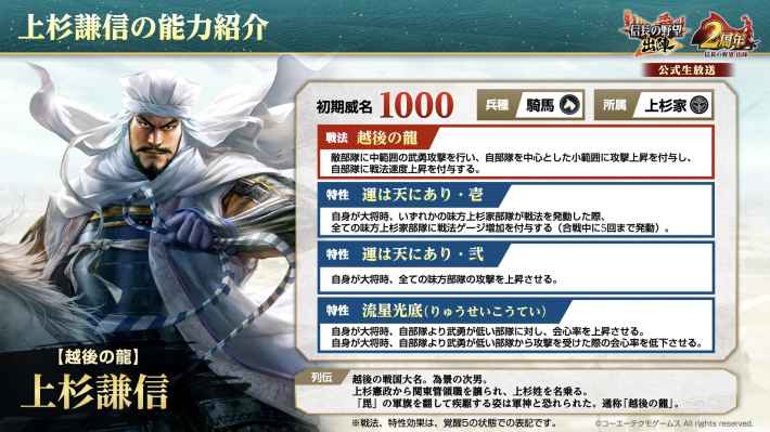 2周年記念生放送まとめの画像
