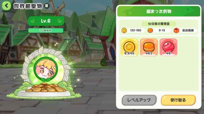 教団でできることまとめの画像