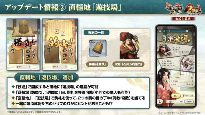 2周年記念生放送まとめの画像