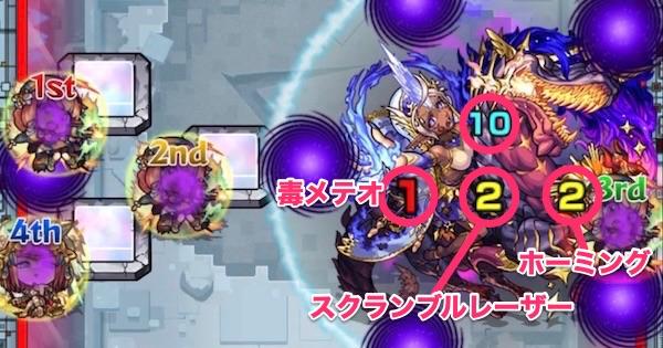 破界の星墓【アポカリプスの星墓】のボス戦攻撃パターン