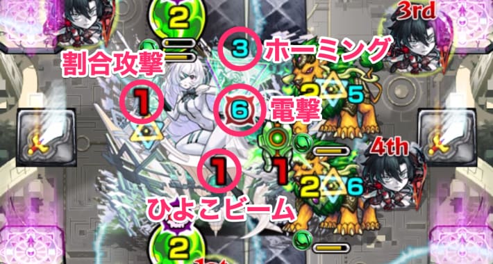 アムネディア【EX】のボス戦攻撃パターン