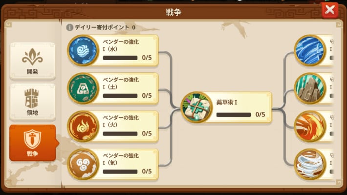 研究2
