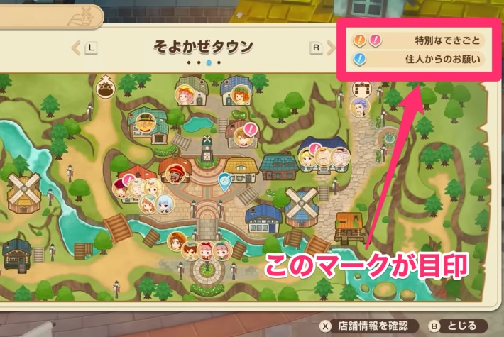 牧場物語 風のグランドバザールの発生中のイベント