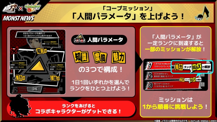 コープミッションの進め方/報酬