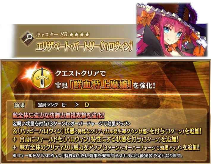 エリザベート・バートリー〔ハロウィン〕強化クエスト