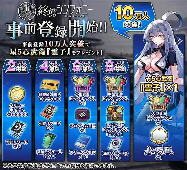 『終境シンフォニー～崩壊と再生の記憶～』配信開始！美少女たちと奏でる終焉のシンフォニー、終末世界で新たな希望を見つけ出すSF戦略バトルRPG！の画像