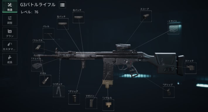 G3