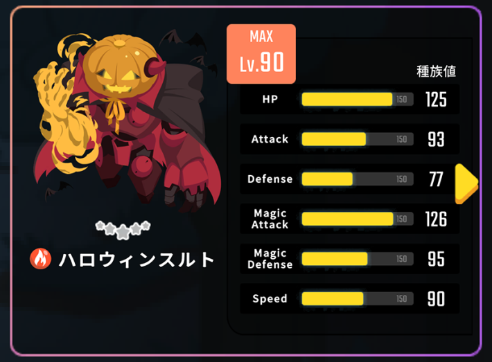 ハロウィンスルト