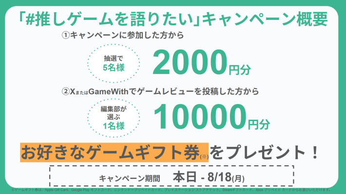 【夏休み企画】好きなゲームを紹介してゲームギフト券が当たる！｢推しゲームを語りたい｣キャンペーン開催！の画像