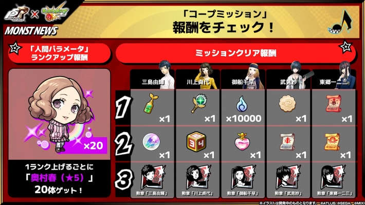 コープミッションの進め方/報酬