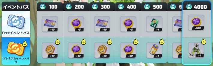 値段と鍵マークの意味