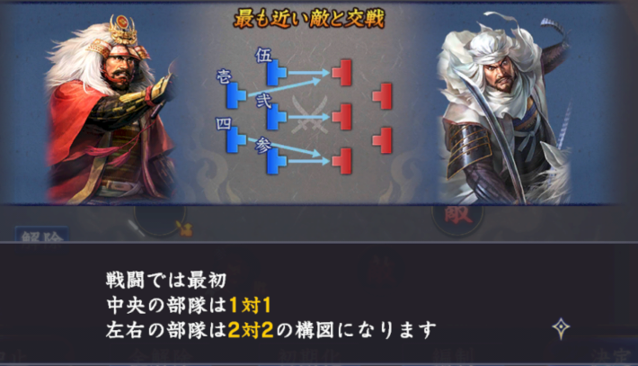 戦闘序盤の進み方