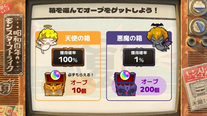 やり方の詳細