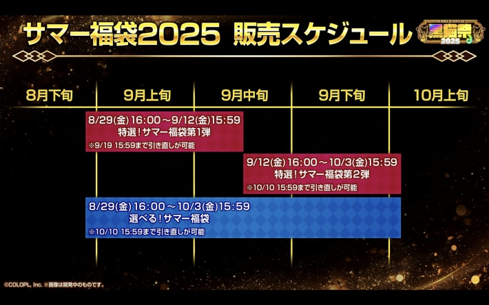 黒猫祭2025生放送 GA結果発表｜おせニャん#148の画像