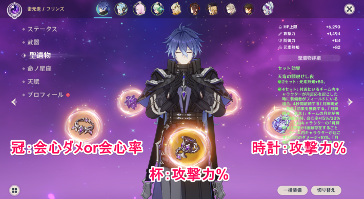 原神のフリンズ聖遺物