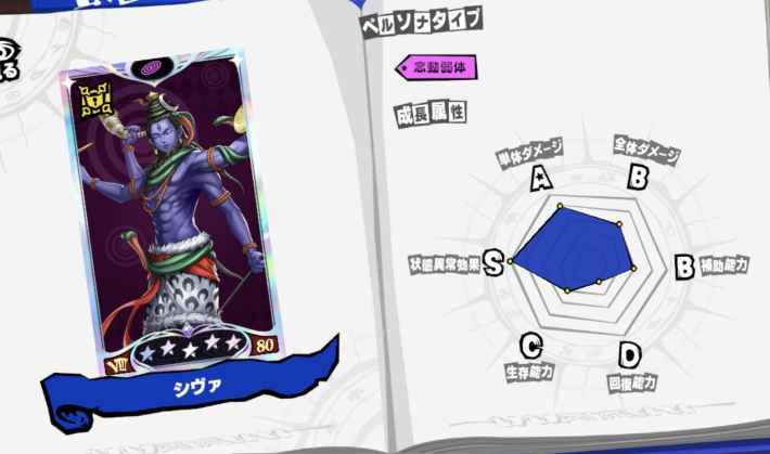 ペルソナ5X】ノワール(奥村春)の評価と凸効果・おすすめ啓示【P5X